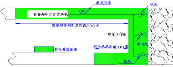 说明: C:\Users\Administrator\AppData\Roaming\Tencent\Users\306053571\QQ\WinTemp\RichOle\Y3GU%Z$])NN3Q2DJG0OG{C8.png