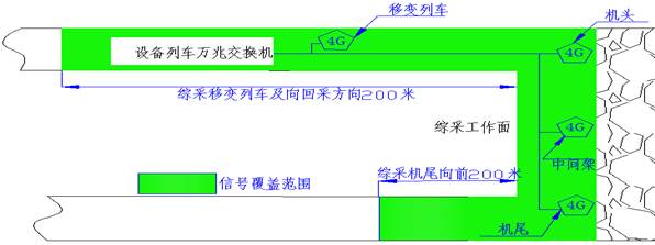 说明: C:\Users\Administrator\Desktop\QQ图片20170608082650.pngQQ图片20170608082650
