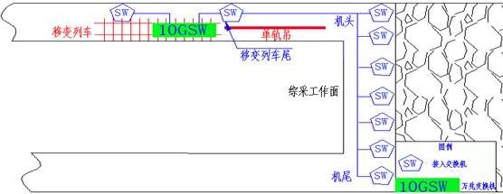 说明: C:\Users\Administrator\AppData\Roaming\Tencent\Users\306053571\QQ\WinTemp\RichOle\F3BTIXQ@E]$NRXT)QQ[[@CA.png